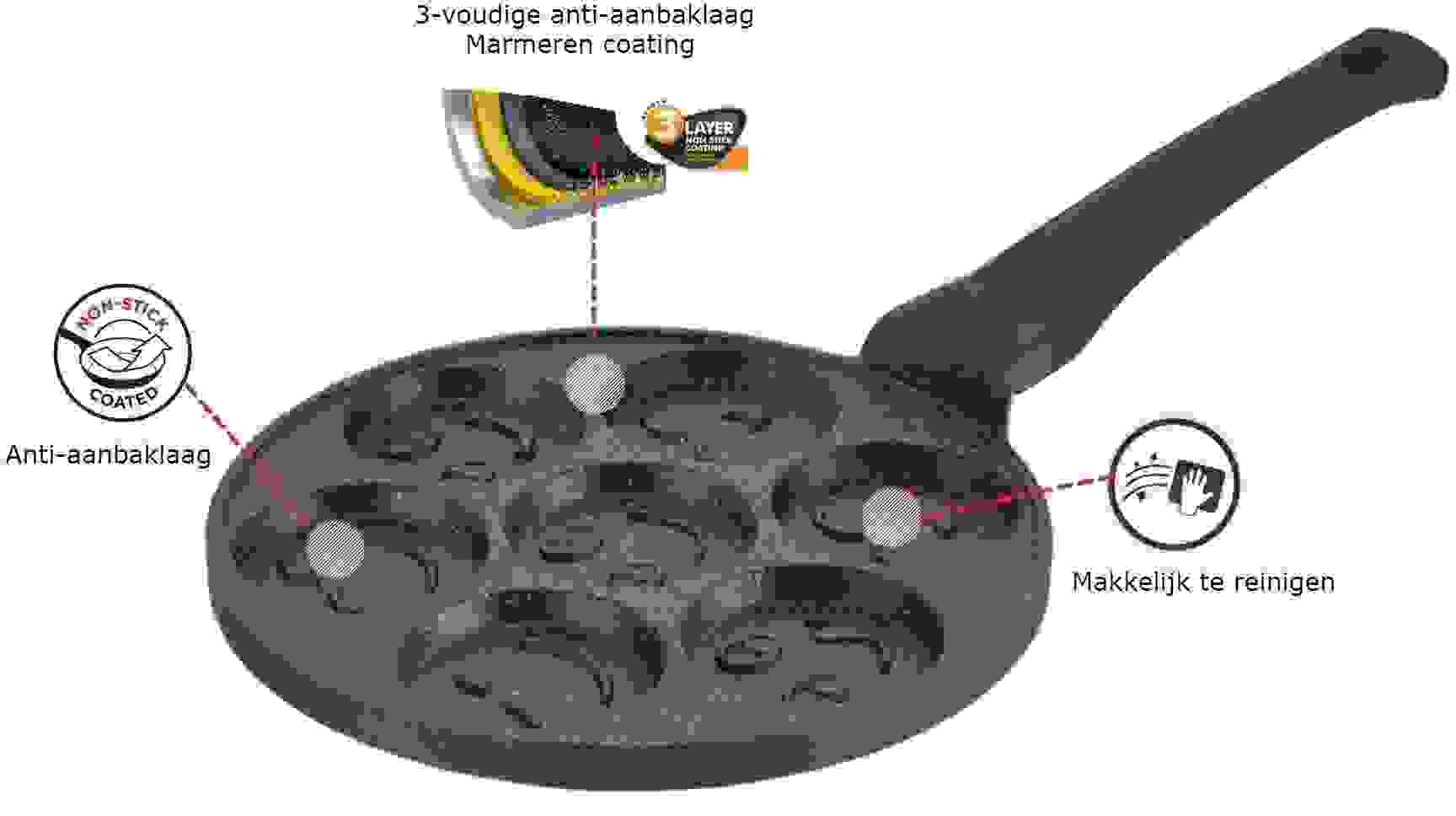Cheffinger Smiley Emoji Pfannkuchen Pfanne Ø26cm Induktion Guss Aluminium