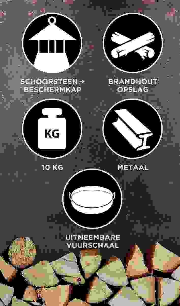 Pro Garden Garten Feuerstelle Stahl - 134cm- Schwarz