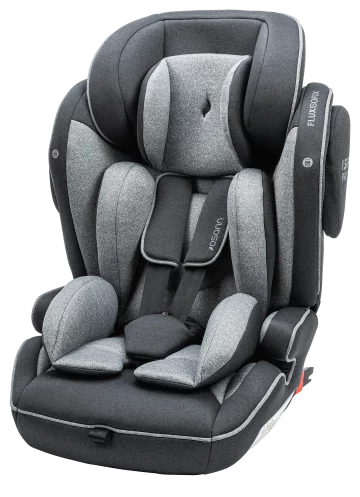 Flux Isofix