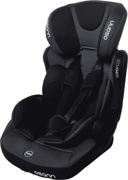 Lupo Plus