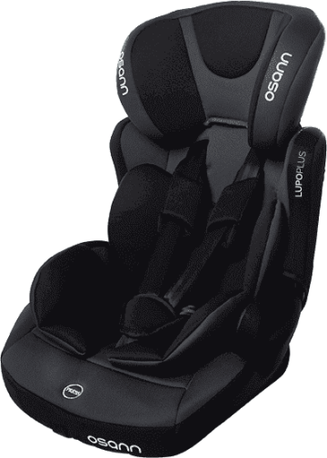 Lupo Plus