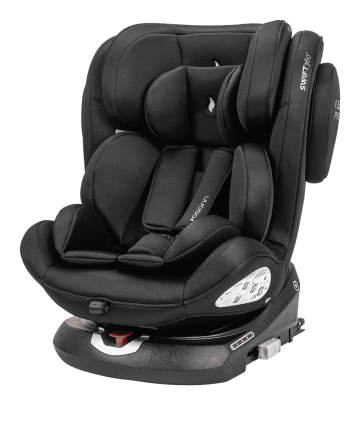 Swift360