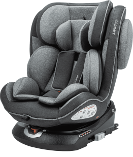Swift360