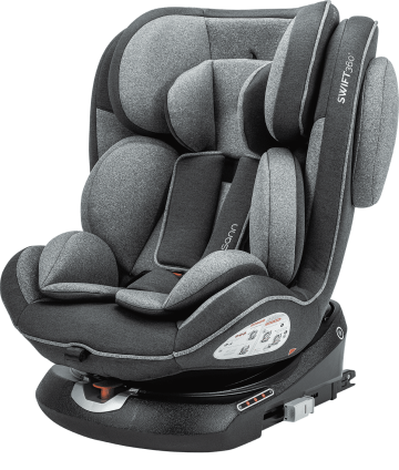 Swift360
